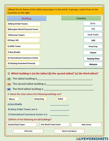 Tall buildings all over the world
