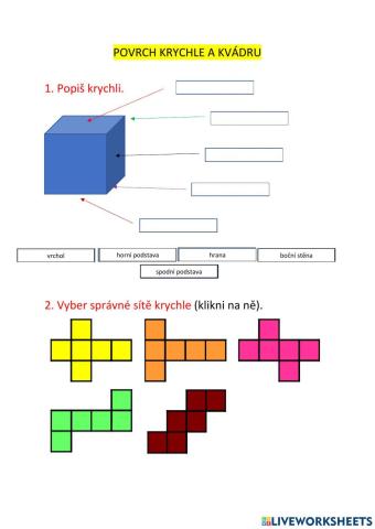 Povrch krychle a kvádru