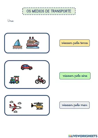 Os medios de transporte