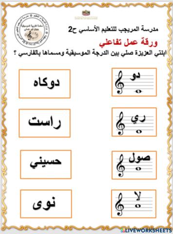 ورقة عمل مقام الراست