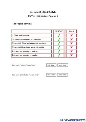 En tim resol un cas 7