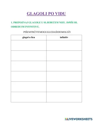 Glagoli po vidu - 6.