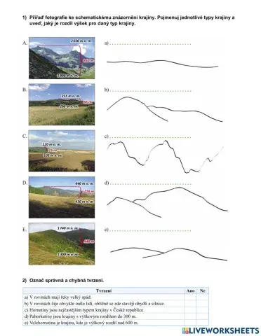 Členění zemského povrchu