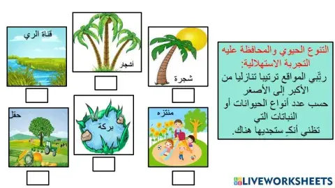 التنوع الحيوي والمحافظة عليه - التجربة الاستهلالية