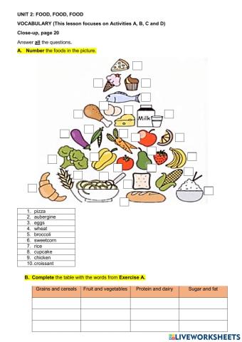 Unit 2: food, food, food!