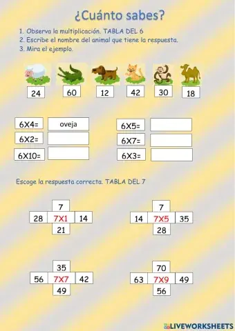 Tablas de multiplicar