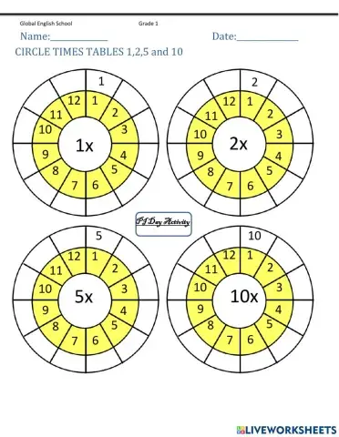 Times Table