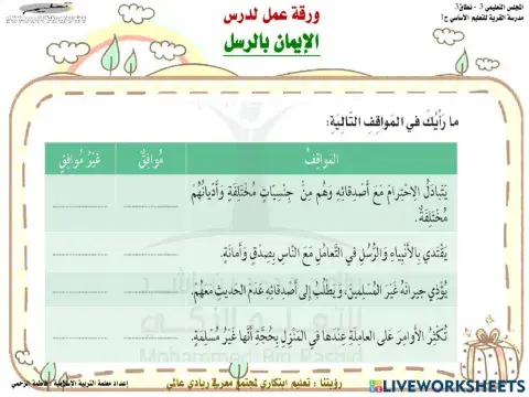 درس الإيمان بالرسل