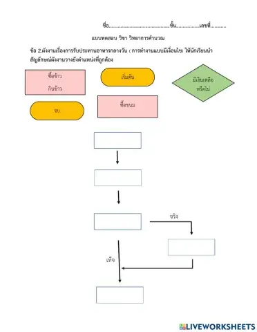 การเขียนผังงาน