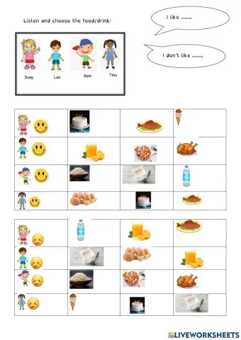 Like-don't like food-drink