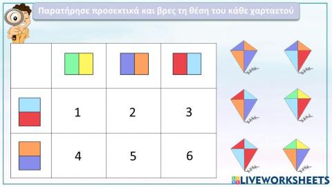 Παρατήρησε προσεκτικά και βρες τη θέση του κάθε χαρταετού!!
