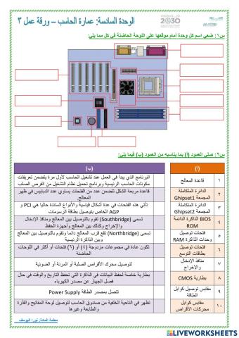 اللوحة الحاضنة
