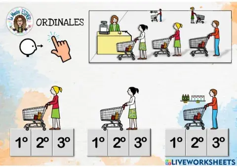Ordinales 1º 2º 3º