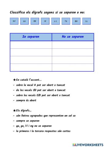 Separació síl·labes