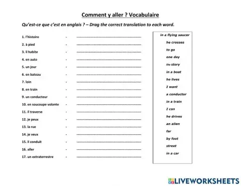 Comment y aller - Vocabulaire 2