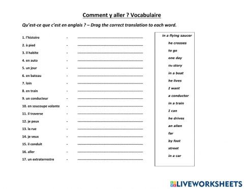 Comment y aller - Vocabulaire 2
