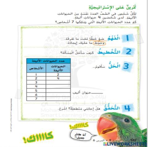 اعتمد على نفسي البيانات