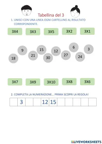tabellina del 3