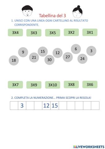 tabellina del 3