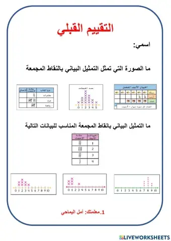 رسم التمثيل البياني بالنقاط المجمعة