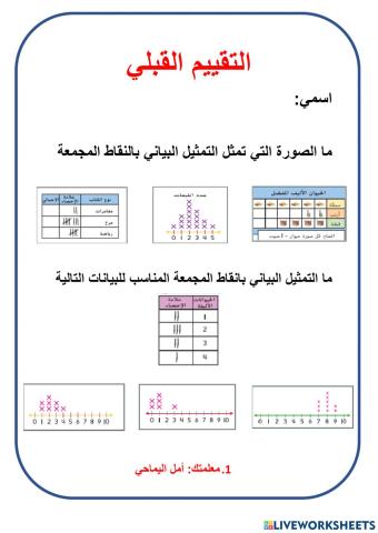 رسم التمثيل البياني بالنقاط المجمعة