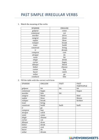Past simple-Irregular verbs-part1