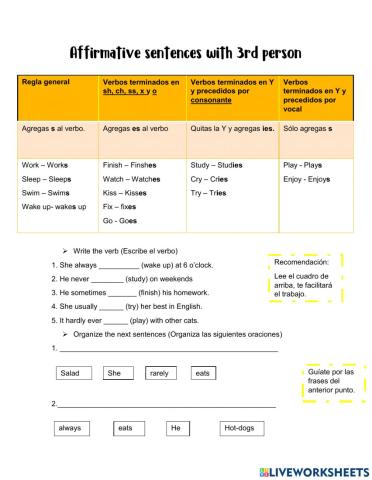 Present simpe affirmative sentences 3rd person