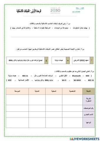 الشبكات اللاسلكية