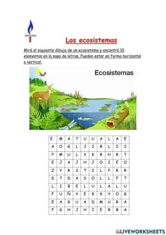 Ecosistemas