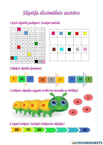 Skaitļa decimālais sastāvs