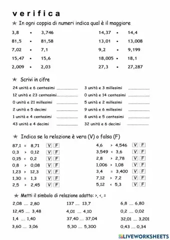 Verifica numeri decimali 1
