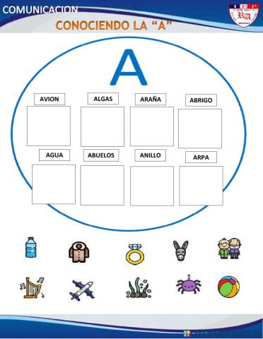 Conociendo la vocal a