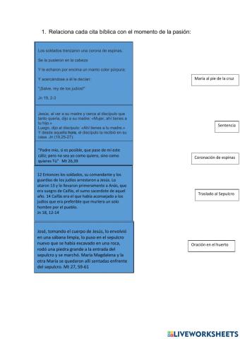 Citas Bíblicas de la Pasión