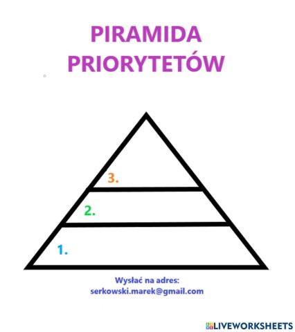 Piramida Priorytetów