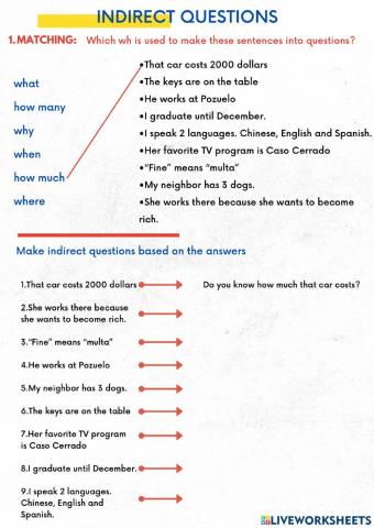 Indirect questions with WH