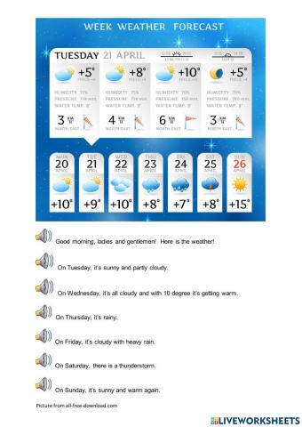 Weather forecast 2