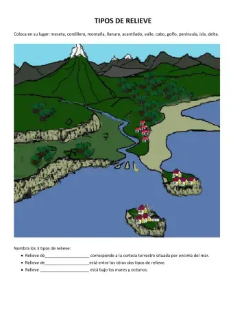 Tipos de relieve