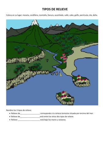 Tipos de relieve