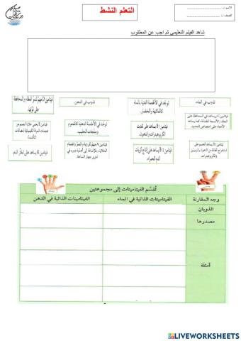 الفيتامينات