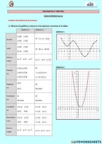 2021 01- Guía de repaso: Diagnóstico - Nivelación