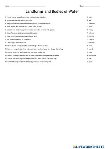 Landmasses and waterbodies