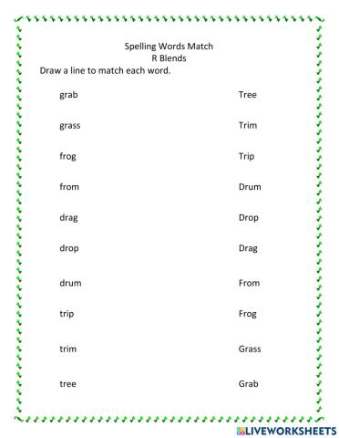 Spelling Words R Blends