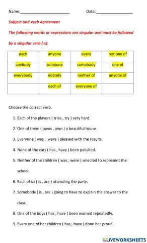 Subject Verb Agreement