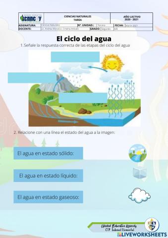 Ciclo del agua