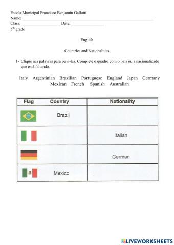 Countries and Nationalities