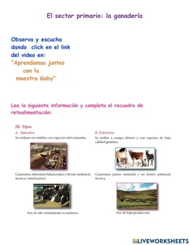 El sector primario: La ganadería