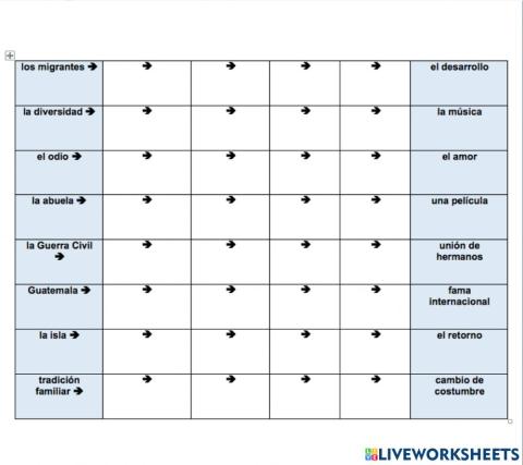 Seis grados de separación