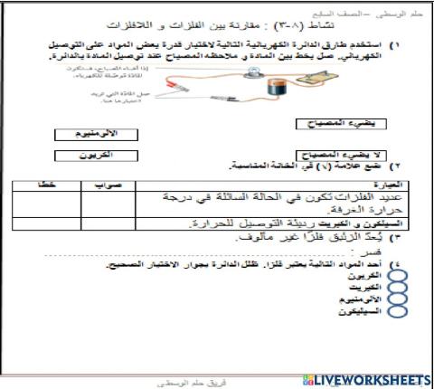 نشاط 8-3 : مقارنة بين الفلزات و اللافلزات
