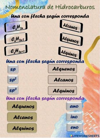 Nomenclatura de Insaturados