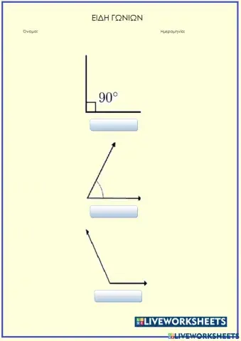 Είδη γωνιών